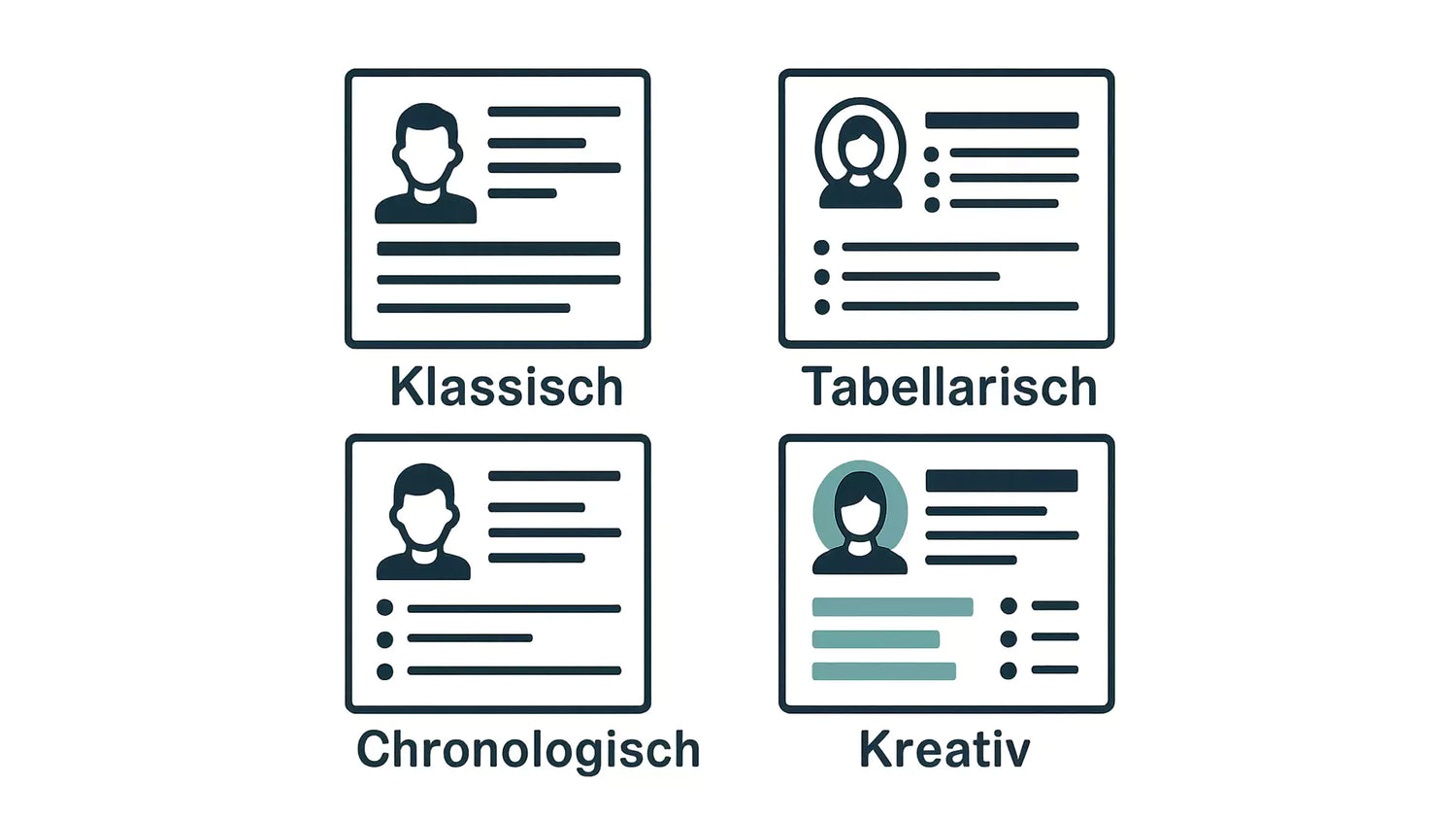 Lebenslauf Arten: Welches Format wird wann genutzt?